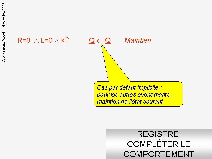 © Alexandre Parodi – Novembre 2008 R=0 L=0 k Q Q Maintien Cas par