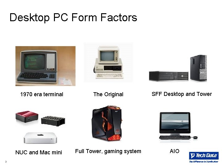 Desktop PC Form Factors 1970 era terminal NUC and Mac mini 3 The Original