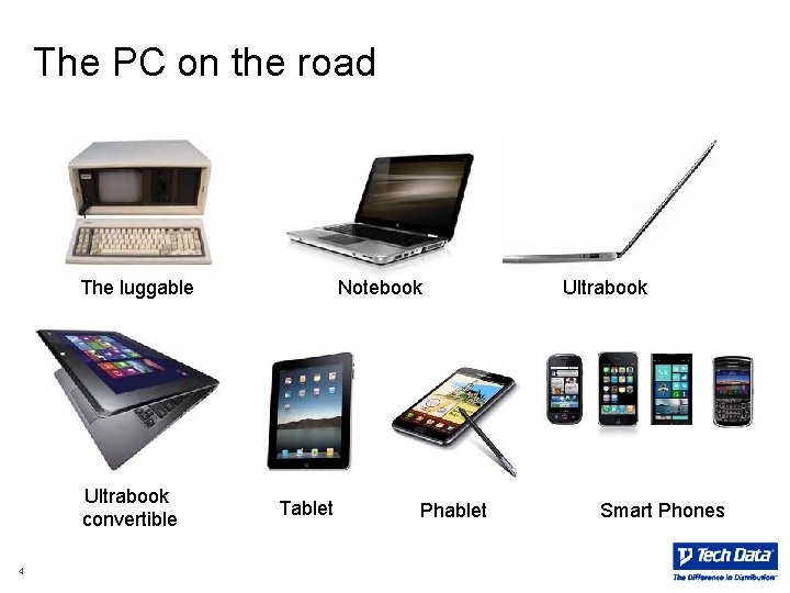 The PC on the road The luggable Ultrabook convertible 4 Notebook Tablet Phablet Ultrabook