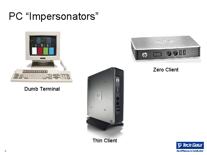 PC “Impersonators” Zero Client Dumb Terminal Thin Client 5 