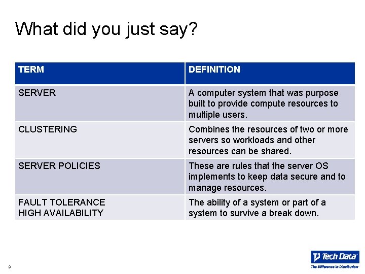 What did you just say? 9 TERM DEFINITION SERVER A computer system that was