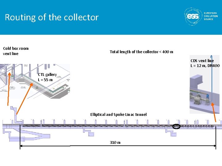 Routing of the collector Cold box room vent line Total length of the collector