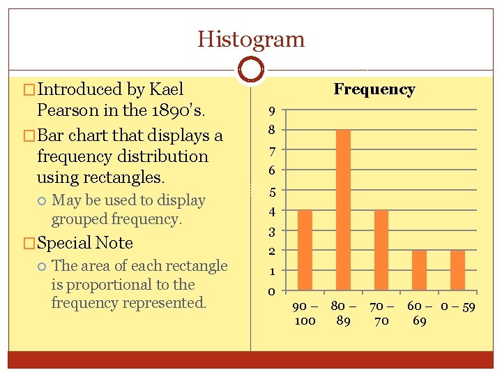 Histogram �Introduced by Kael Pearson in the 1890’s. �Bar chart that displays a frequency Histogram �Introduced by Kael Pearson in the 1890’s. �Bar chart that displays a frequency