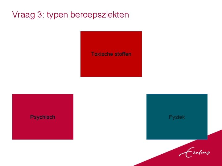 Vraag 3: typen beroepsziekten Toxische stoffen Psychisch Fysiek 