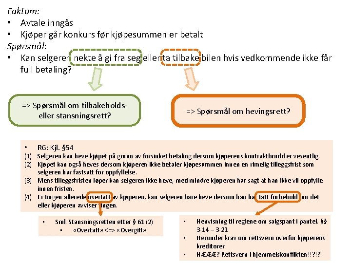 Faktum: • Avtale inngås • Kjøper går konkurs før kjøpesummen er betalt Spørsmål: •