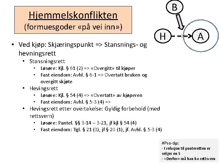 B Hjemmelskonflikten (formuesgoder «på vei inn» ) • Ved kjøp: Skjæringspunkt => Stansnings- og