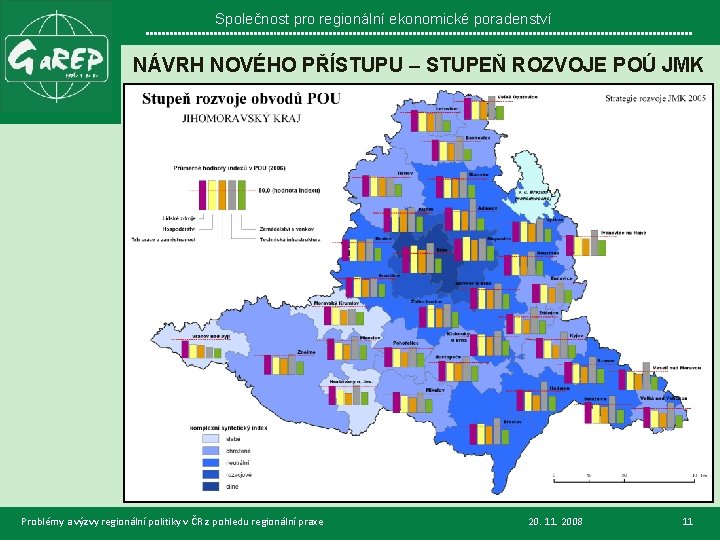 Společnost pro regionální ekonomické poradenství NÁVRH NOVÉHO PŘÍSTUPU – STUPEŇ ROZVOJE POÚ JMK Problémy