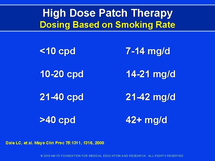 High Dose Patch Therapy Dosing Based on Smoking Rate <10 cpd 7 -14 mg/d