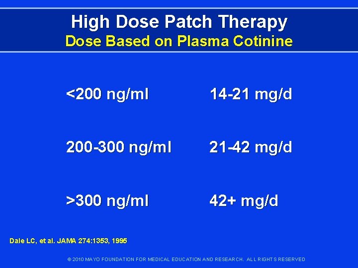 High Dose Patch Therapy Dose Based on Plasma Cotinine <200 ng/ml 14 -21 mg/d