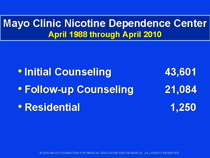 Mayo Clinic Nicotine Dependence Center April 1988 through April 2010 • Initial Counseling •