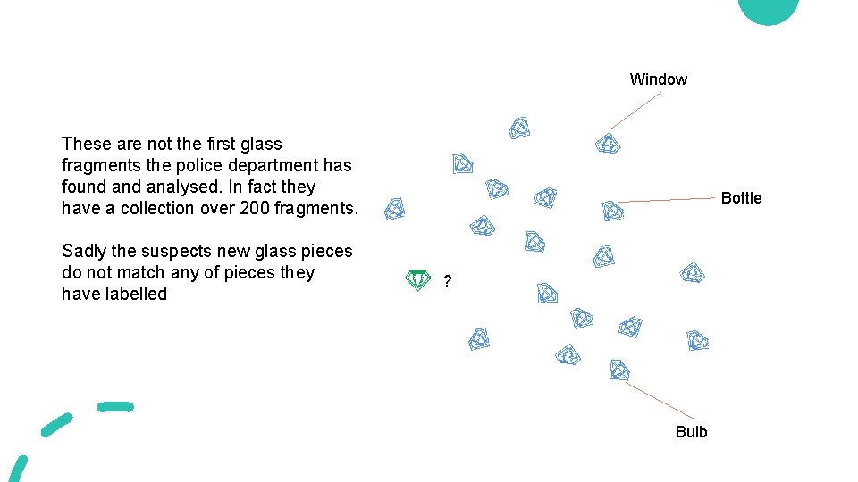 Window These are not the first glass fragments the police department has found analysed. Window These are not the first glass fragments the police department has found analysed.