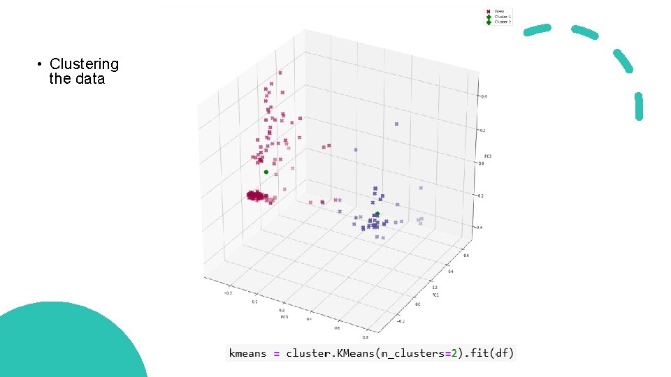 • Clustering the data • Clustering the data