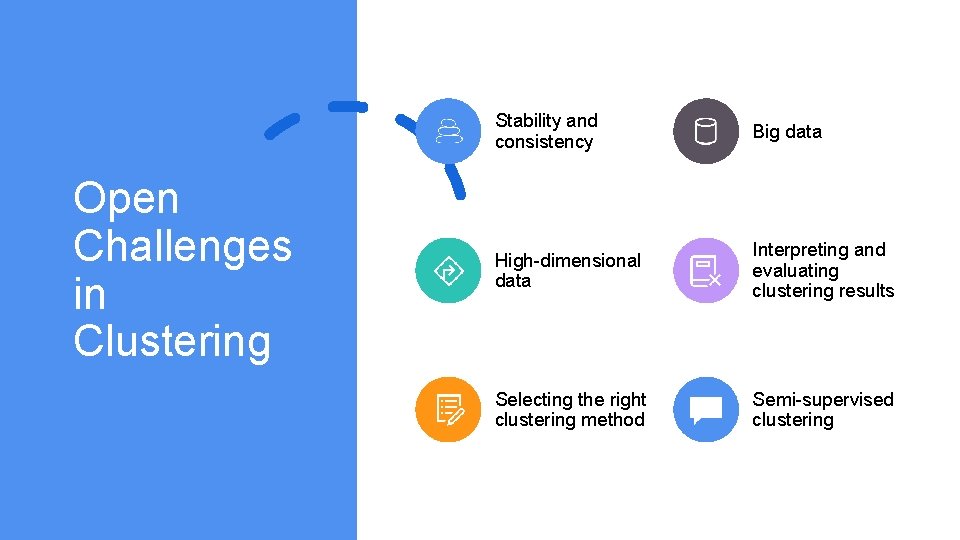 Open Challenges in Clustering Stability and consistency Big data High-dimensional data Interpreting and evaluating Open Challenges in Clustering Stability and consistency Big data High-dimensional data Interpreting and evaluating
