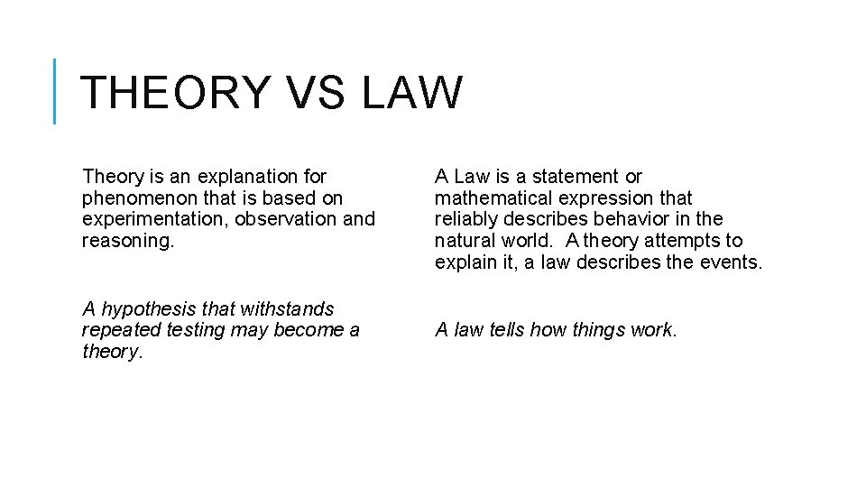 THEORY VS LAW Theory is an explanation for phenomenon that is based on experimentation,