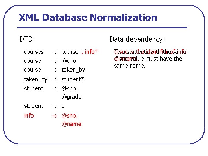 XML Database Normalization DTD: Data dependency: courses course*, info* course @cno course taken_by student*