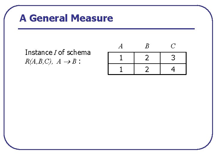 A General Measure Instance I of schema R(A, B, C), A B : A