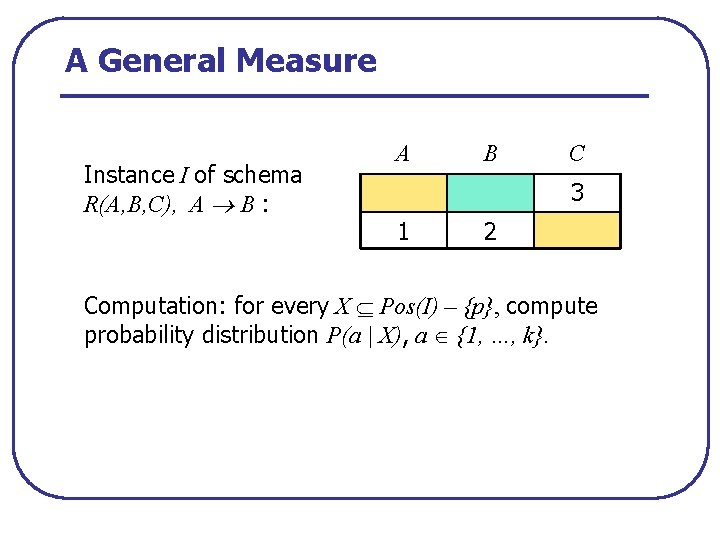 A General Measure Instance I of schema R(A, B, C), A B : A