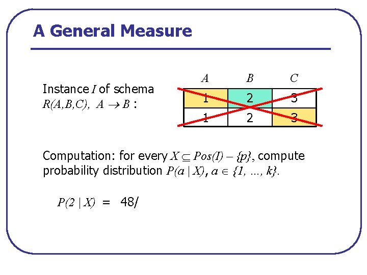 A General Measure Instance I of schema R(A, B, C), A B : A