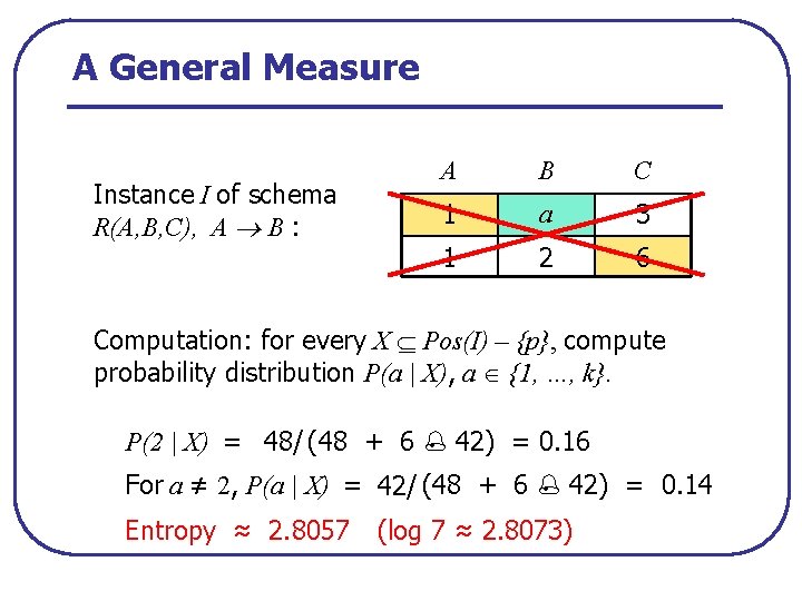 A General Measure Instance I of schema R(A, B, C), A B : A