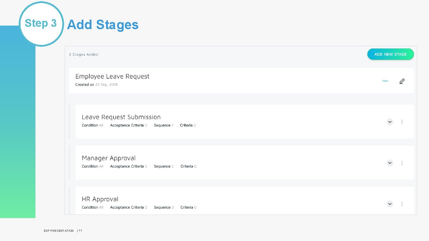Step 3 Add Stages ESP PRESENTATION | 11 