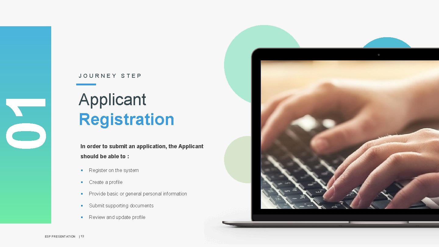 01 JOURNEY STEP Applicant Registration In order to submit an application, the Applicant should