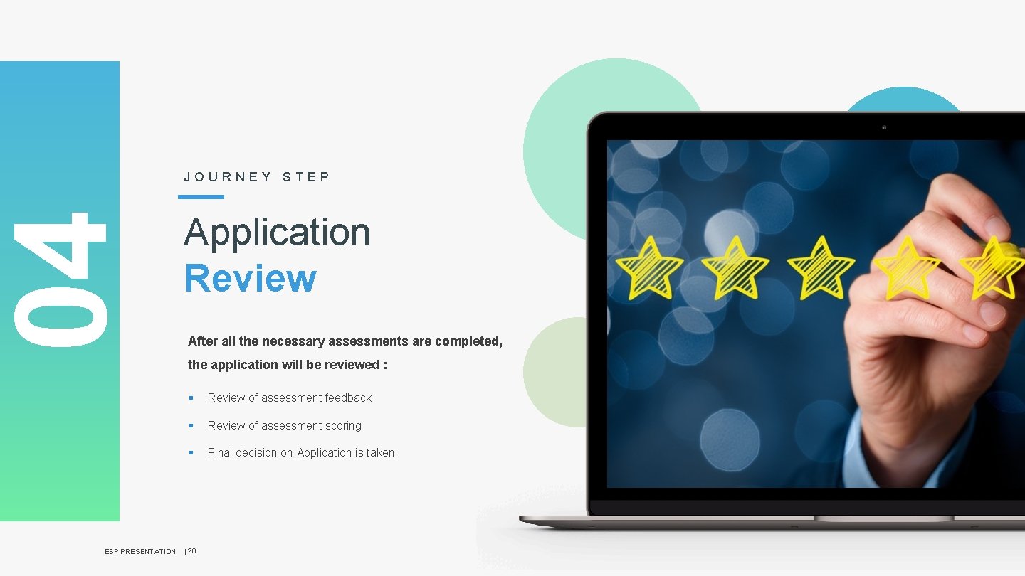 04 JOURNEY STEP Application Review After all the necessary assessments are completed, the application