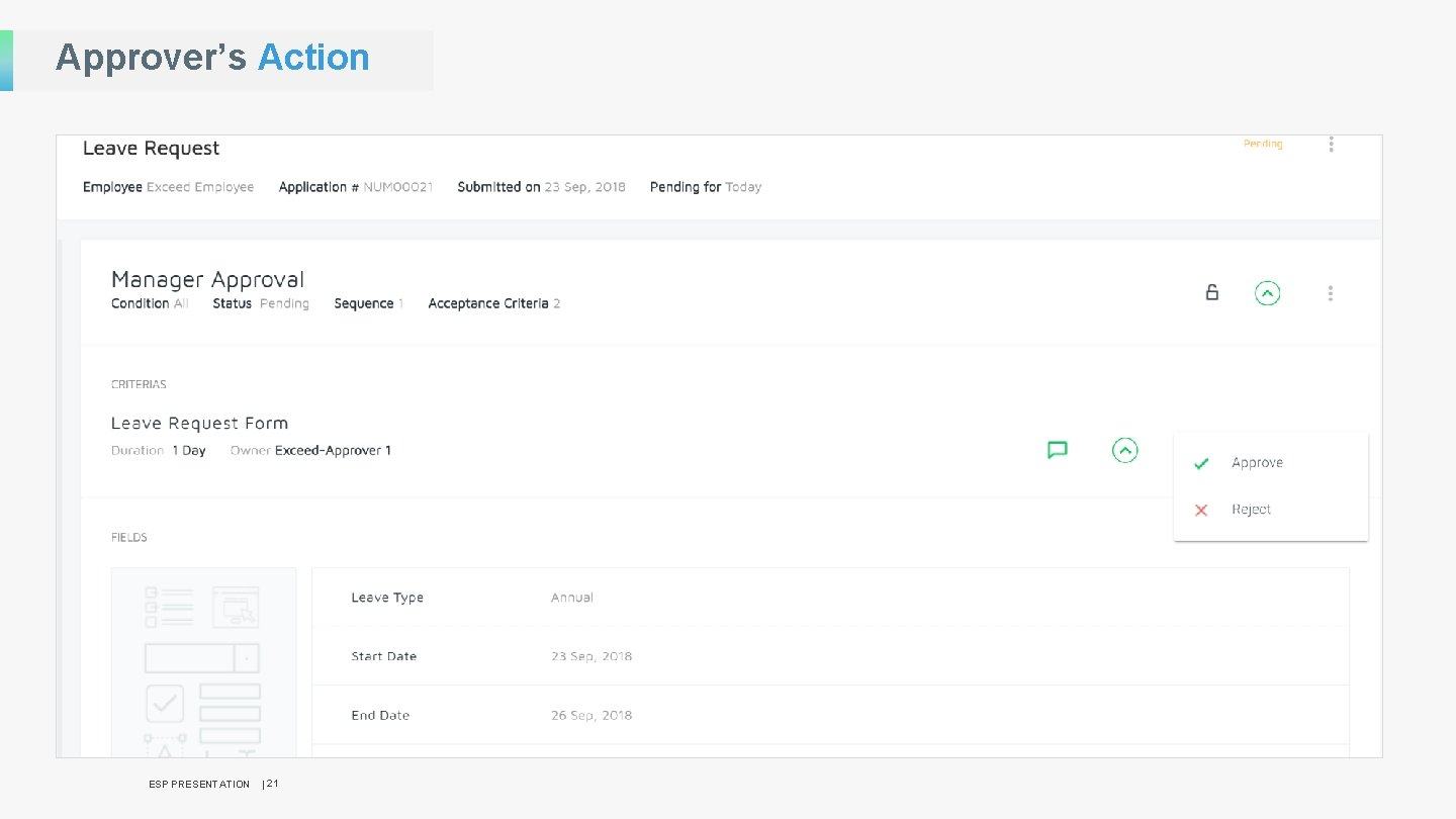 Approver’s Action ESP PRESENTATION | 21 