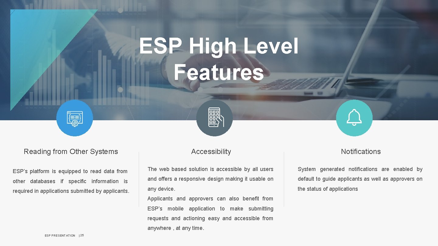 ESP High Level Features Reading from Other Systems Accessibility Notifications ESP’s platform is equipped
