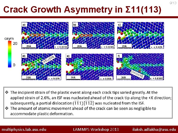Atomic scale investigation of grain boundary structure role
