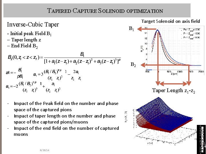 TAPERED CAPTURE SOLENOID OPTIMIZATION Inverse-Cubic Taper - Initial peak Field B 1 – Taper