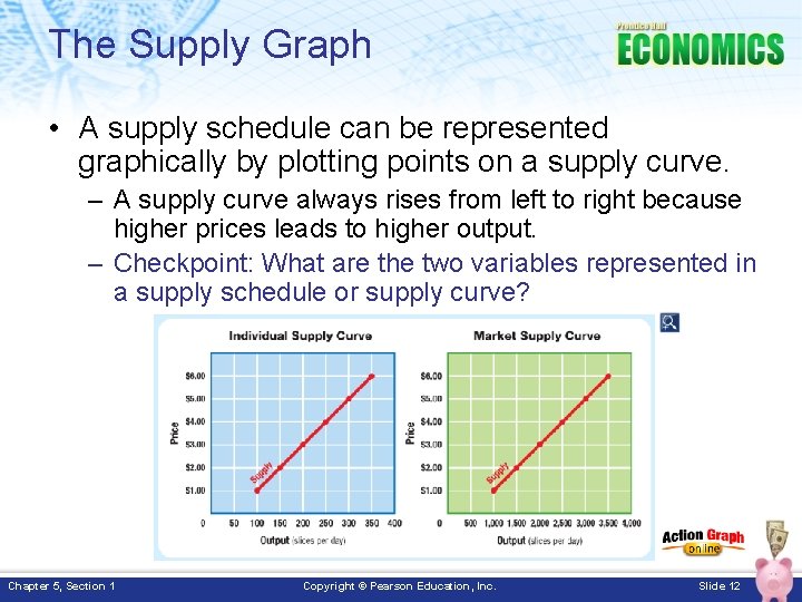 The Supply Graph • A supply schedule can be represented graphically by plotting points The Supply Graph • A supply schedule can be represented graphically by plotting points