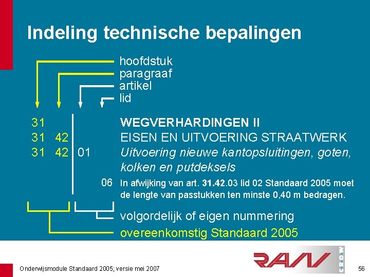 Indeling technische bepalingen hoofdstuk paragraaf artikel lid 31 31 42 01 WEGVERHARDINGEN II EISEN