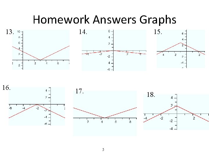 Unit 4 Day 2 Graphing Square and Cube