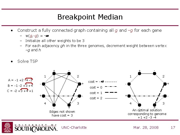 Breakpoint Median • Construct a fully connected graph containing all g and –g for