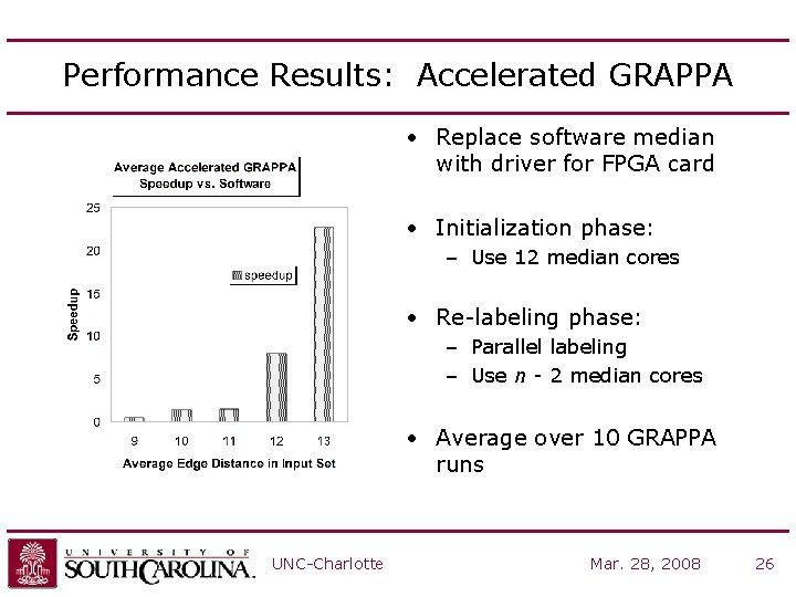 Performance Results: Accelerated GRAPPA • Replace software median with driver for FPGA card •