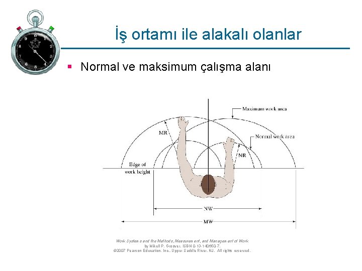 İş ortamı ile alakalı olanlar § Normal ve maksimum çalışma alanı Work Systems and