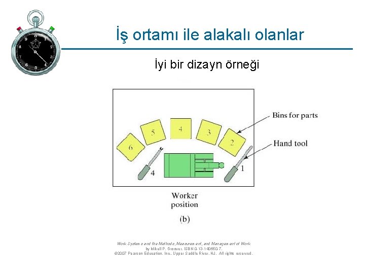 İş ortamı ile alakalı olanlar İyi bir dizayn örneği Work Systems and the Methods,