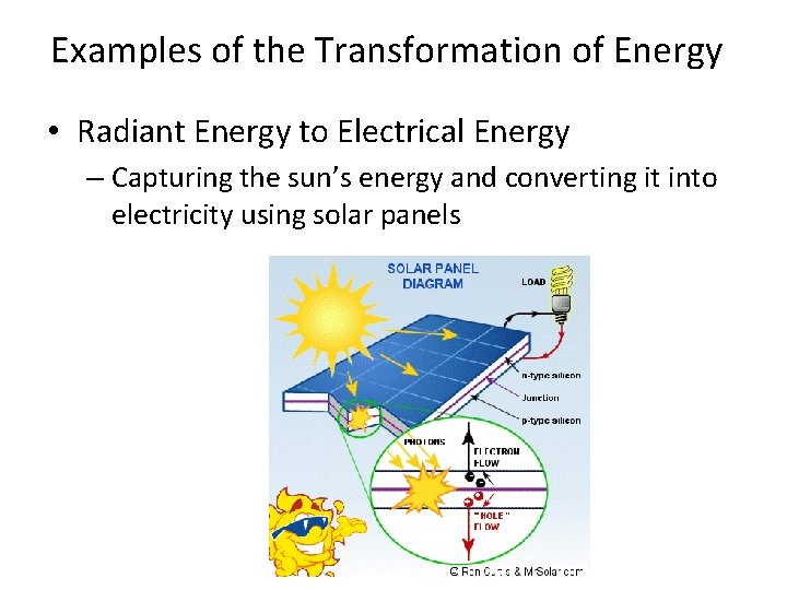 Examples of the Transformation of Energy • Radiant Energy to Electrical Energy – Capturing