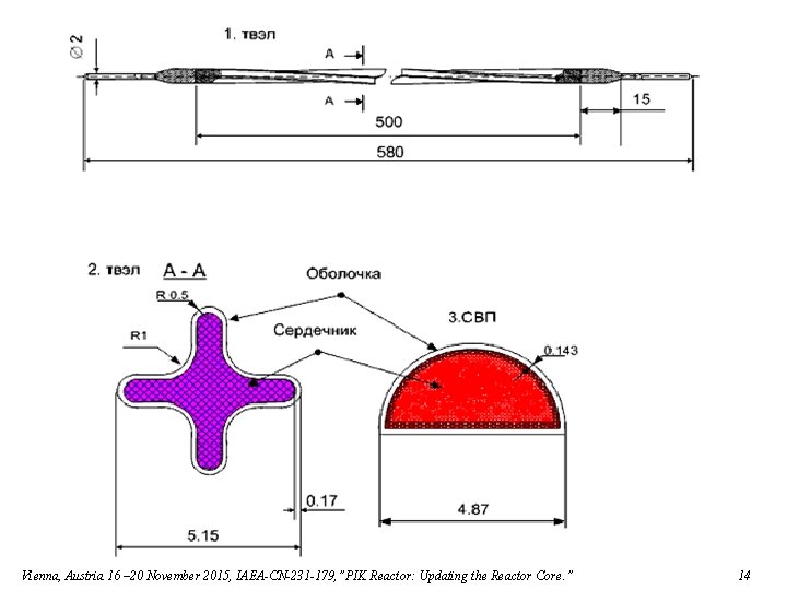 Vienna, Austria 16 – 20 November 2015, IAEA-CN-231 -179, ”PIK Reactor: Updating the Reactor