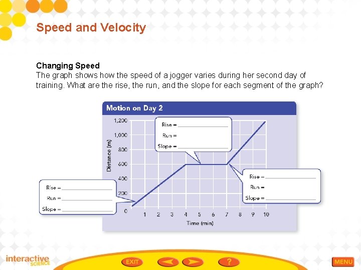 Speed and Velocity Changing Speed The graph shows how the speed of a jogger