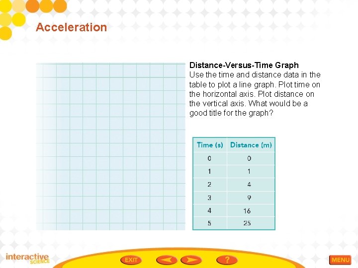 Acceleration Distance-Versus-Time Graph Use the time and distance data in the table to plot