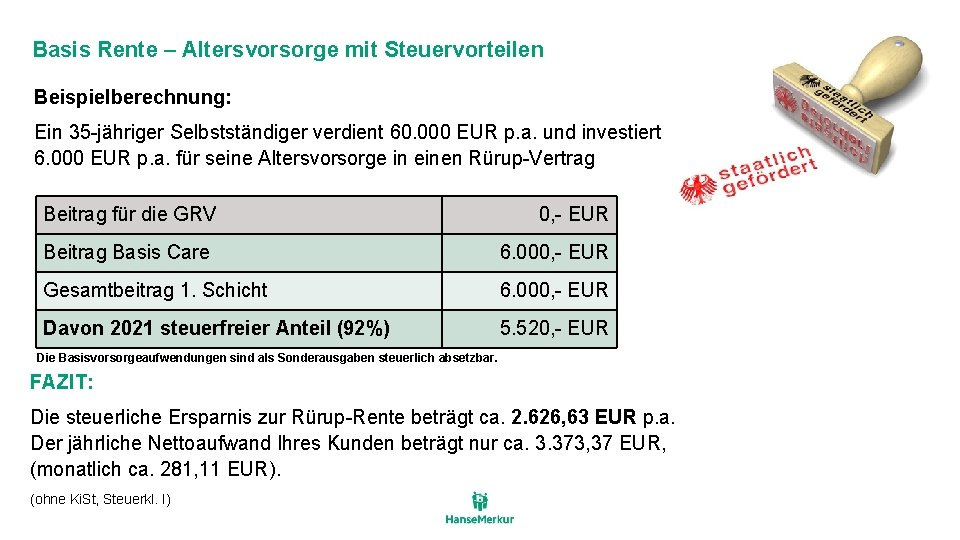 Basis Rente – Altersvorsorge mit Steuervorteilen Beispielberechnung: Ein 35 -jähriger Selbstständiger verdient 60. 000