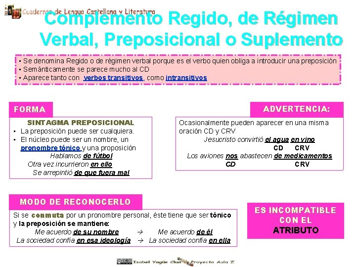 Complemento Regido, de Régimen Verbal, Preposicional o Suplemento • Se denomina Regido o de Complemento Regido, de Régimen Verbal, Preposicional o Suplemento • Se denomina Regido o de