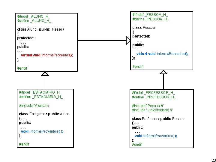 #ifndef _ALUNO_H_ #define _ALUNO_H_ #ifndef _PESSOA_H_ #define _PESSOA_H_ class Aluno : public Pessoa {