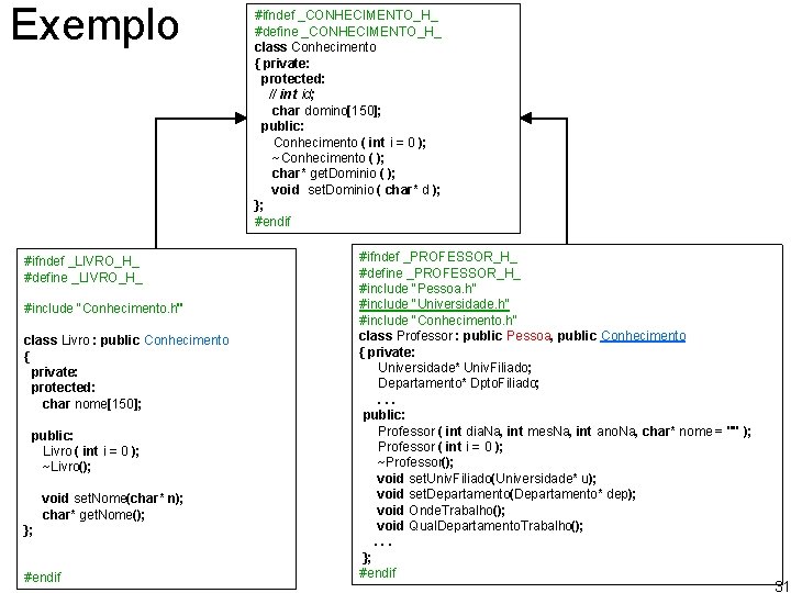 Exemplo #ifndef _LIVRO_H_ #define _LIVRO_H_ #include "Conhecimento. h" class Livro : public Conhecimento {