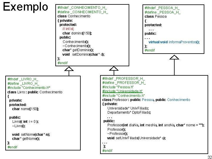 Exemplo #ifndef _CONHECIMENTO_H_ #define _CONHECIMENTO_H_ class Conhecimento { private: protected: // int id; char