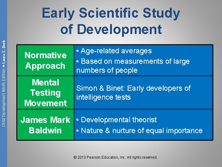 Child Development Ninth Edition ● Laura E. Berk Early Scientific Study of Development Normative