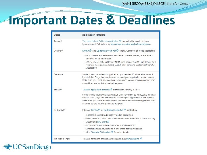 Important Dates & Deadlines 