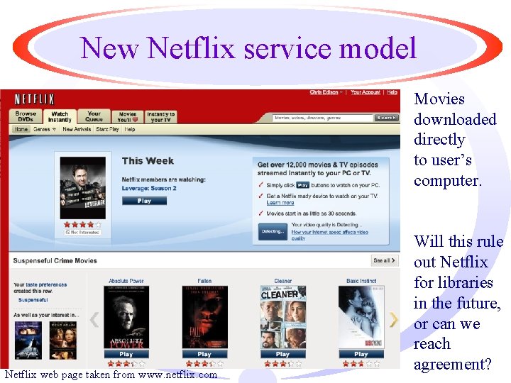 New Netflix service model Movies downloaded directly to user’s computer. Netflix web page taken
