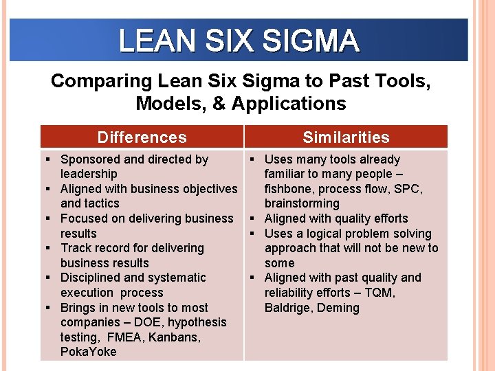 LEAN SIX SIGMA Comparing Lean Six Sigma to Past Tools, Models, & Applications Differences